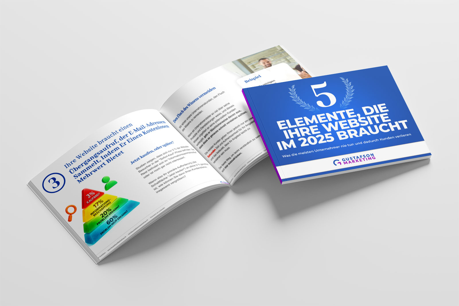 Five Things Your Website Needs