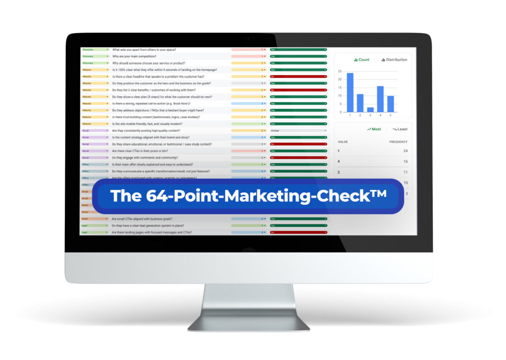 screenshot of the The 64-Point-Marketing-Check™